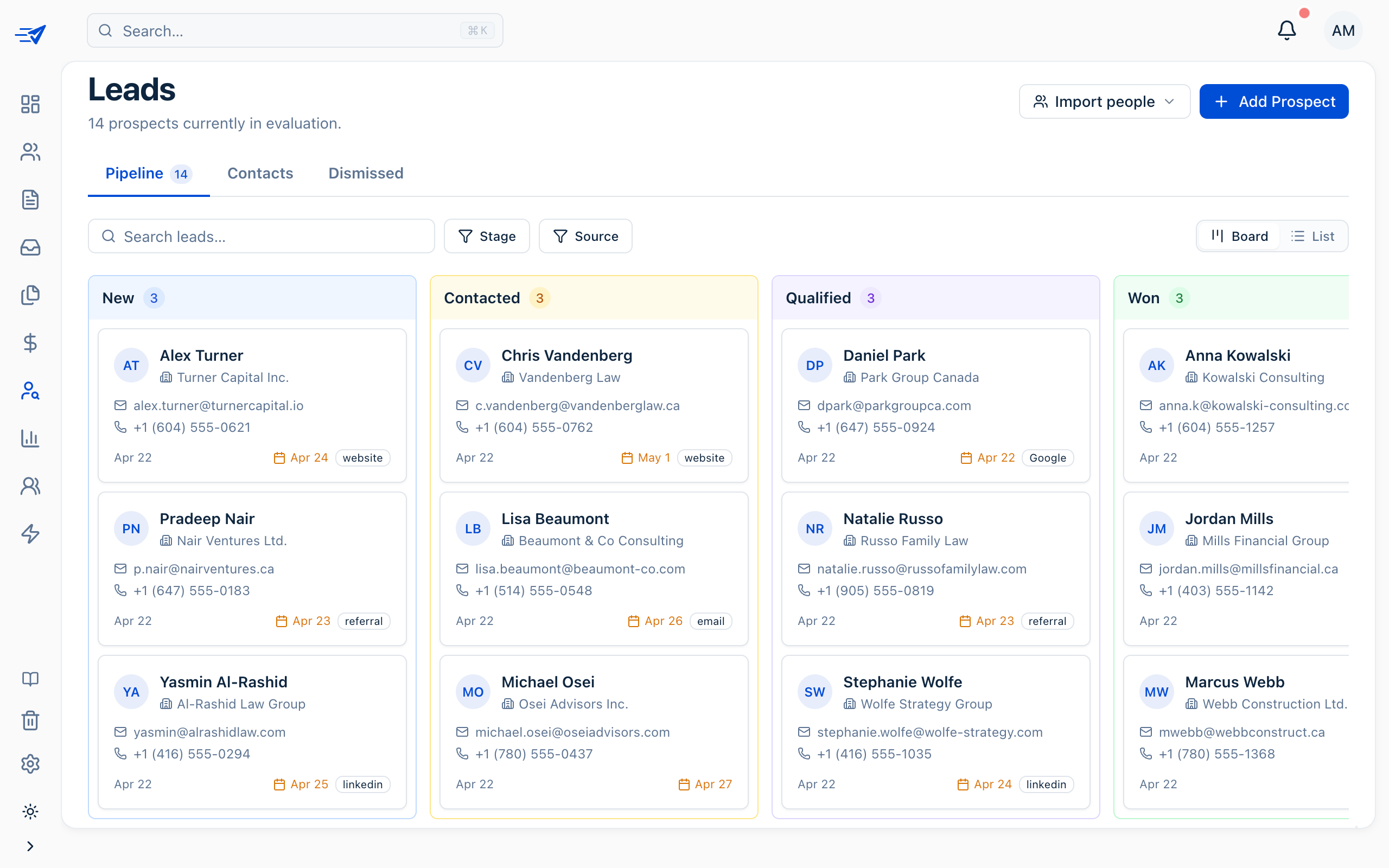Leads pipeline