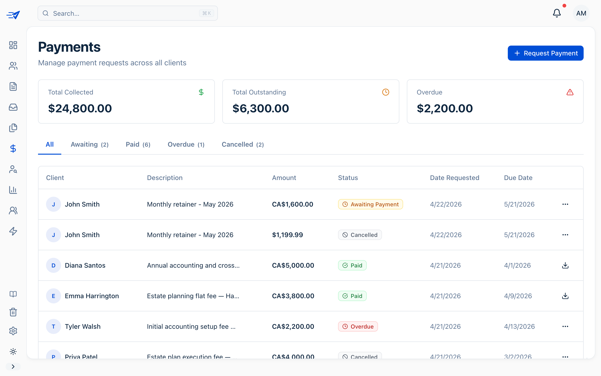Payments